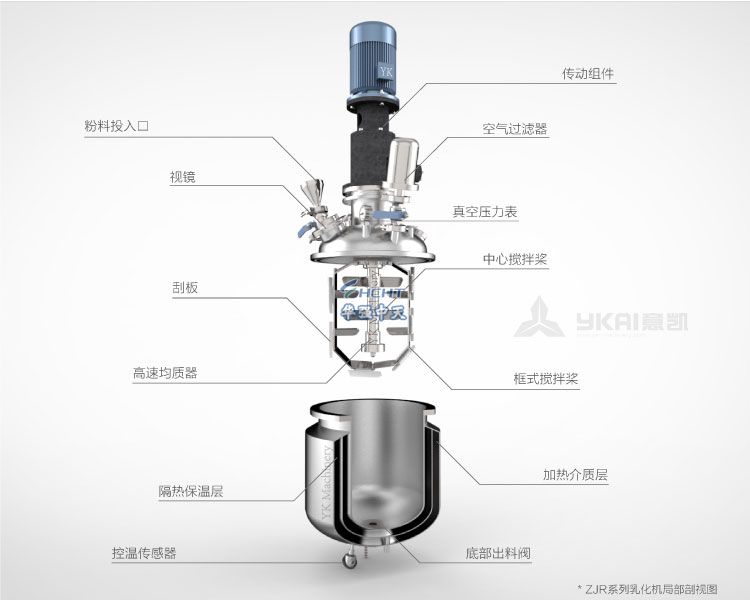 真空均质乳化机 的结构组成